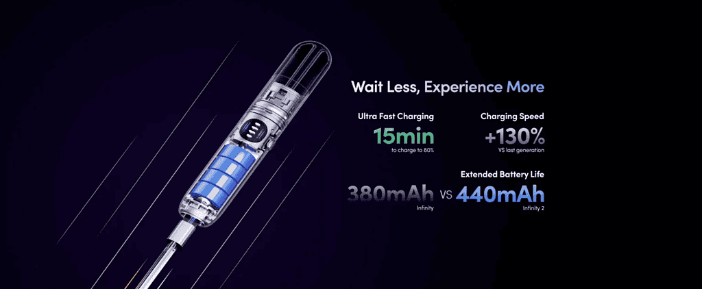 อันตรายจาก Relx ปลอม